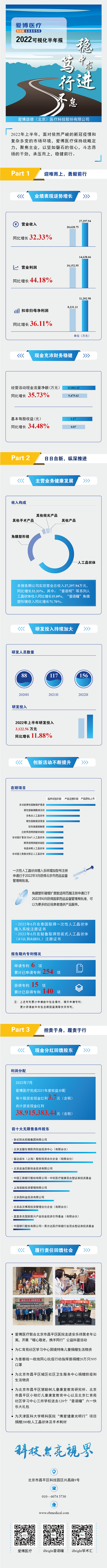 可視化.png